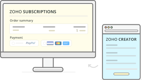 zohocreator-subscription-and-hostedpages-creation