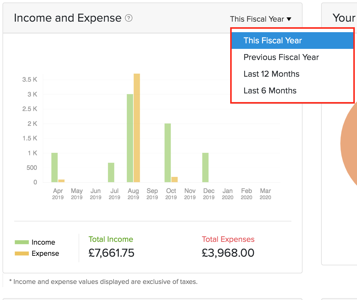 Dashboard - Income and Expense