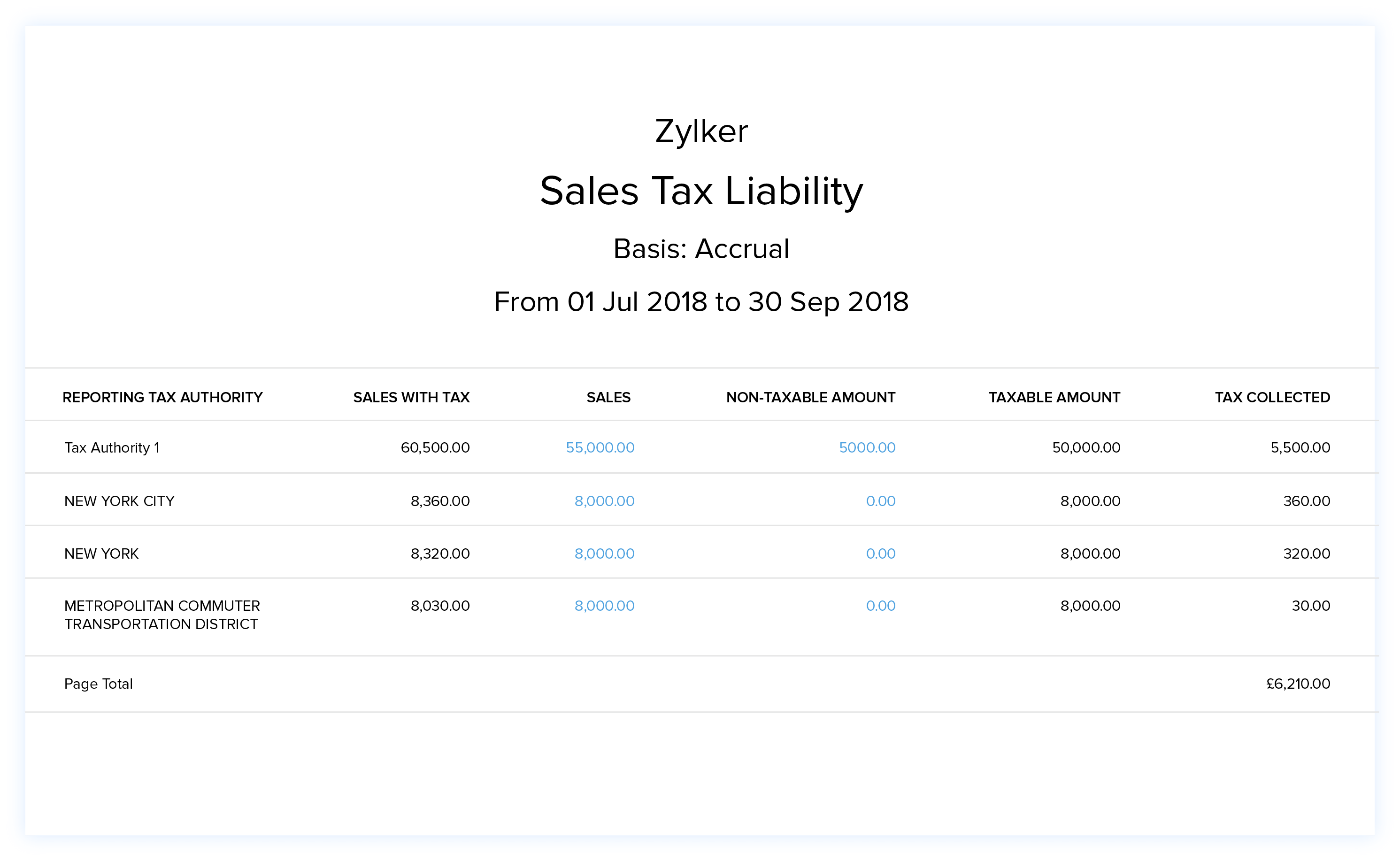 Find your sales tax liability